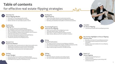 Effective Real Estate Flipping Strategies Powerpoint Presentation