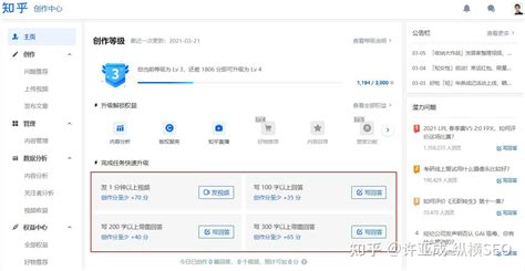 知乎创作者中心各等级分别对应多少创作分？ 知乎