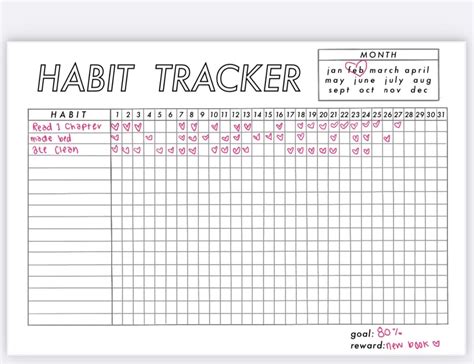 Habit Tracker Template - Etsy