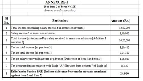 10e Form In Excel Format Ay 2023 24 Printable Forms Free Online