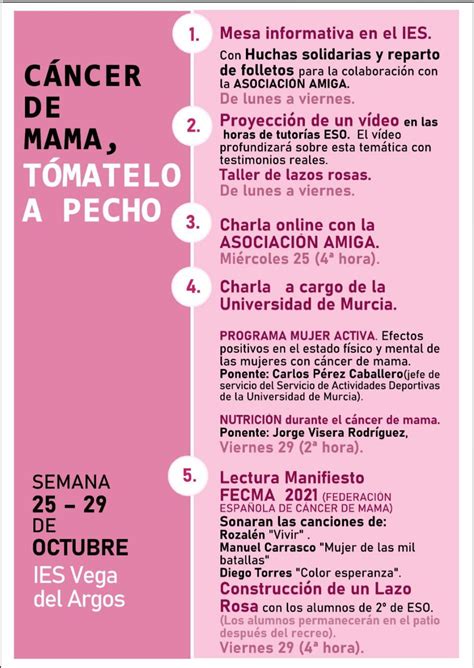 ACTIVIDAD DE CENTRO CÁNCER DE MAMA TÓMATELO A PECHO ARGONAUTAS