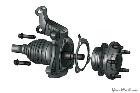 How To Replace Wheel Bearings YourMechanic Advice