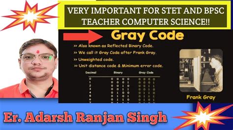 Gray Code To Binary Conversion Binary To Gray Code Conversion Gray