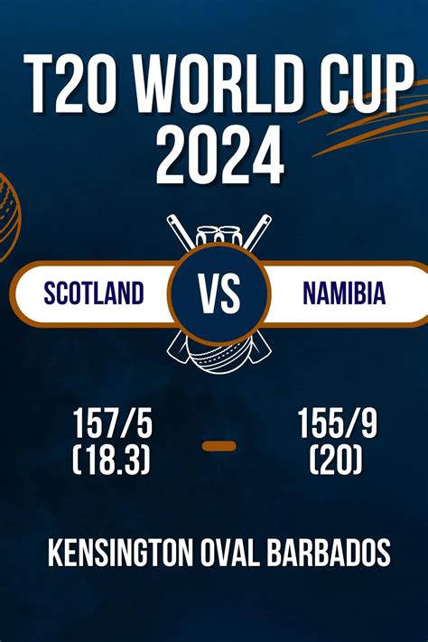 Scotland Vs Namibia T20 World Cup 2024 Match Summary