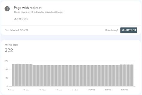 Index Coverage Report How To Use It Properly Onely