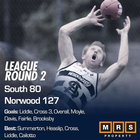 League Match Report Round 2 South Adelaide Vs Norwood