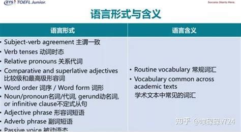 托福1221什么时候出分 2018年托福考试出分时间表 知乎