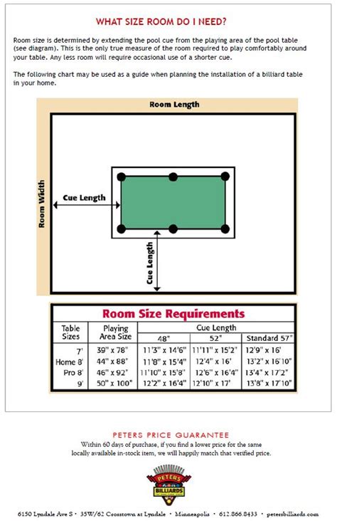 pool-table-size-plan | THE BILLIARDS GUY