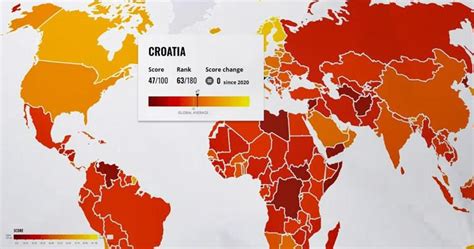 Slobodna Dalmacija Pogledajte Kako Stojimo Na Svjetskoj Ljestvici