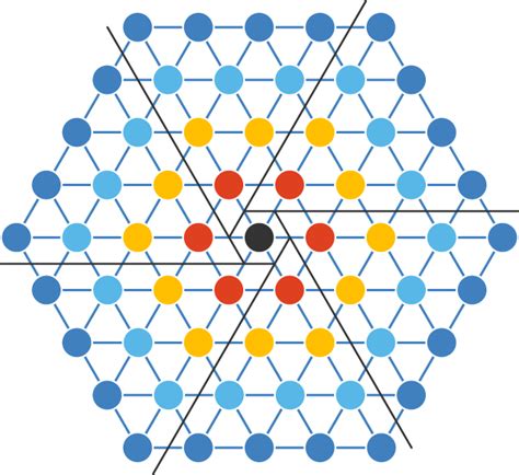 Tagged: hexagonal lattice | Hexnet