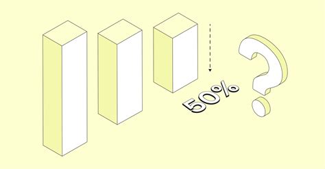 Capitaux propres inférieurs à la moitié du capital social : que faire