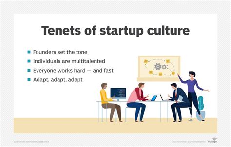 What Is Startup Culture Definition From Techtarget