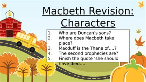 Macbeth Character Revision Collaboration Activity Teaching Resources