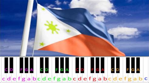 Bayan Ko by Freddie Aguilar (Filipino Patriotic Song) | Piano Letter Notes