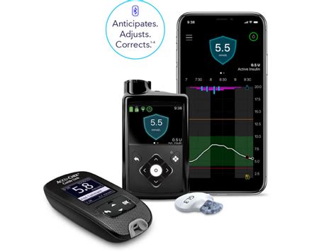 FDA Approves Medtronic MiniMed 780G System World S First Insulin