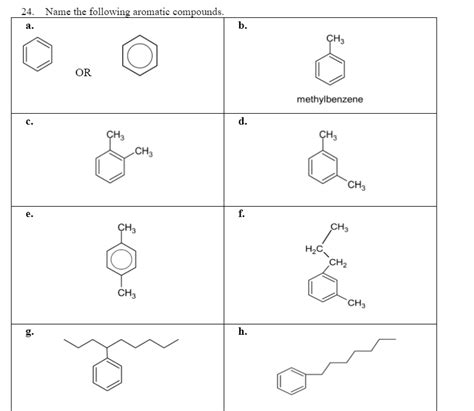 Aromatic Compounds Atelier Yuwaciaojp