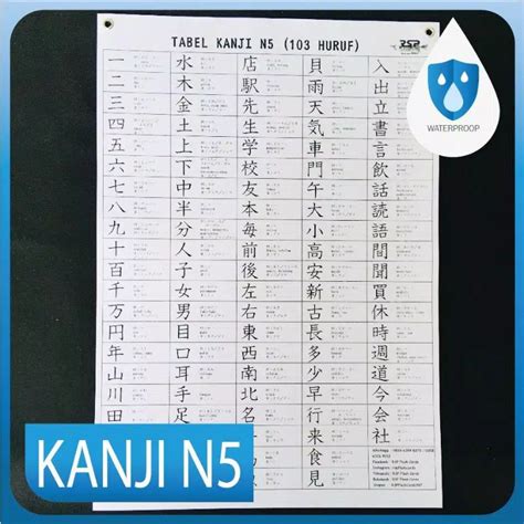 Jual Poster Kanji N5 Indonesiashopee Indonesia