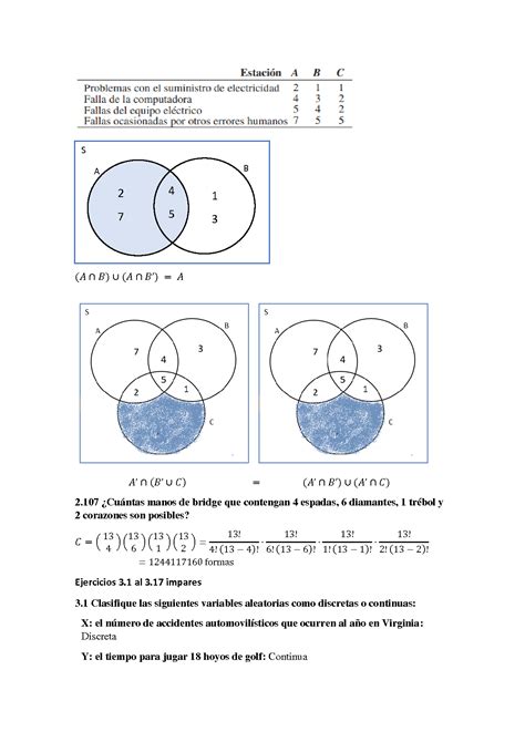 Solution Pr Ctica Probabilidad Libro Probabilidad Y Estad Stica Para