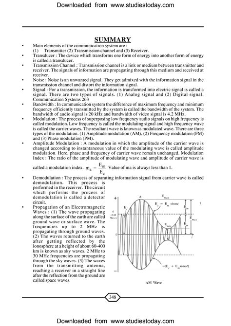 Solution Neet Ug Physics Communication System Mcqs Studypool