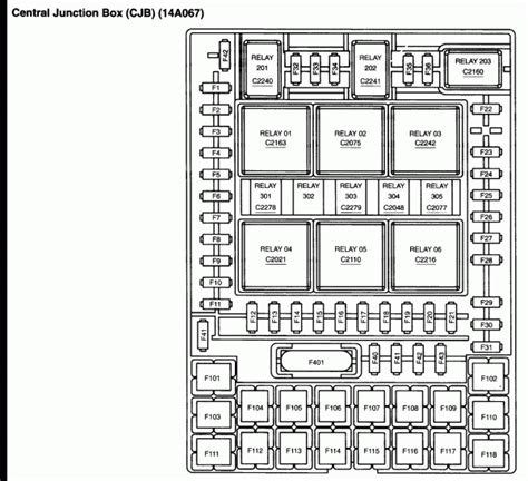 2005 Ford F150 Diagrama De Fusibles 2005 Ford F150 Fuse Box