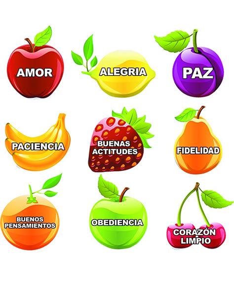 ACTIVIDAD _ FRUTOS DEL ESPIRITU FRUTOS DE LA CARNE, ~ Escuelita Biblica ...