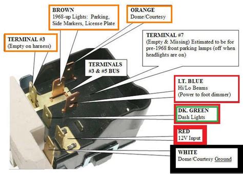 Simple Vw Headlight Switch Wiring Diagram