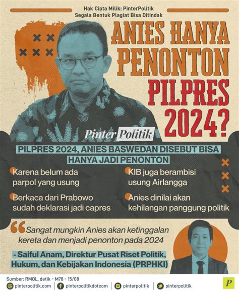 Anies Hanya Penonton Pilpres 2024