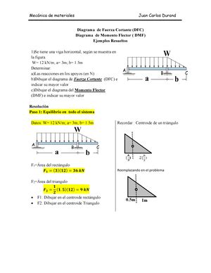 Clase de Porticos DFC y DMF con ejercicios resueltos PÓRTICOS DFC