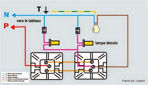 schémas électricité maison schéma électrique va et vient avec voyant