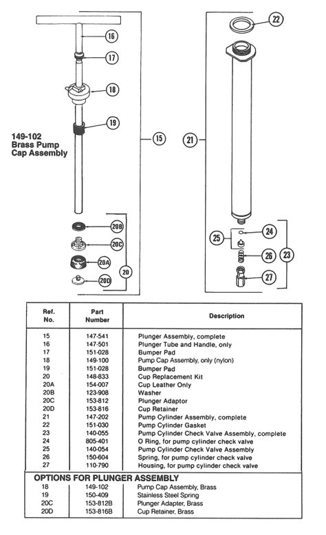 Hudson Sprayer Parts Diagram Diagramwirings