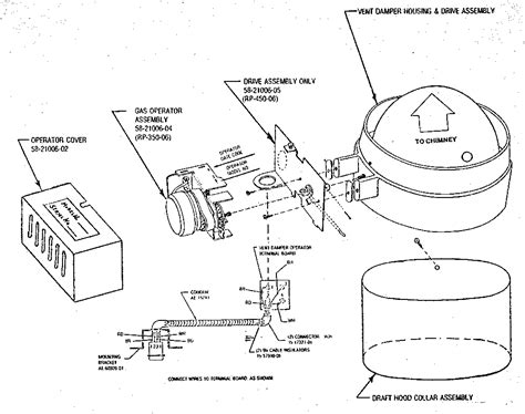 Furnace Parts: Rheem Gas Furnace Parts List