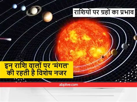 Mangal Margi 2023 Mars Transit Bad Impact On These Zodiac Sings Know