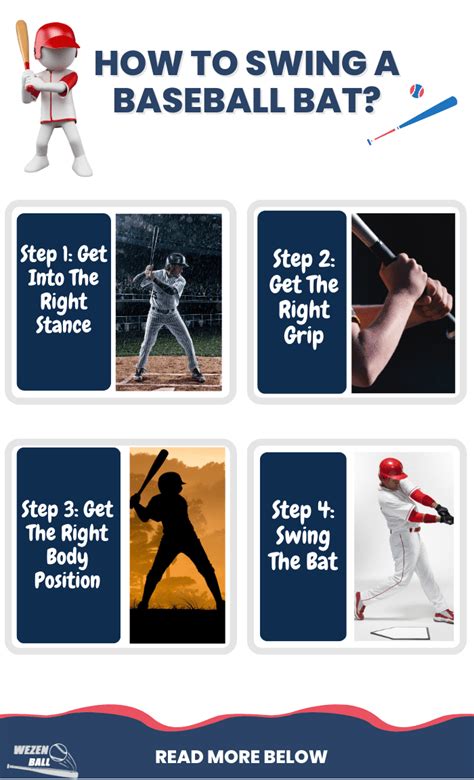 How to Swing a Baseball Bat Properly in 4 Easy Steps?