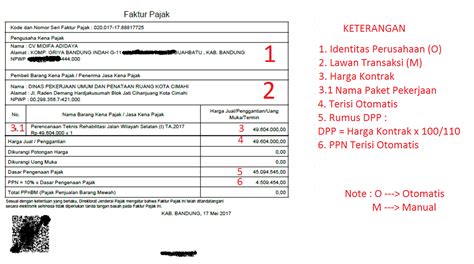 Format Surat Pengembalian Faktur Pajak Delinewstv