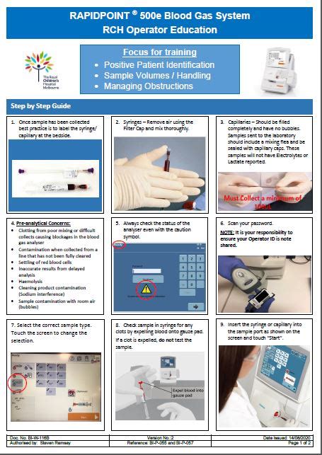 Point of Care Testing (POCT) : Point of Care Testing (POCT)