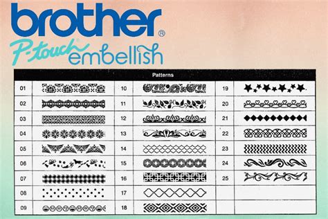 Brother P Touch Embellish Review Ken S Kreations