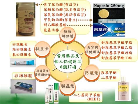 環署追蹤飲用水17種新興污染物：雖濃度極低仍需持續研究 環境資訊中心