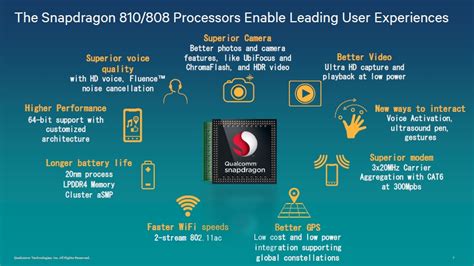 Qualcomm Ee Times Japan