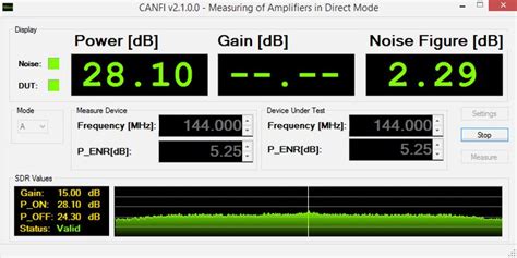 The Big List Of Rtl Sdr Supported Software Rtl Radios