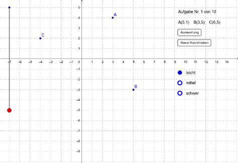 Einzeichnen Von Punkten Im Koordinatensystem Geogebra