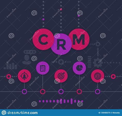 CRM Infographics Do Gerenciamento De Relacionamento O Cliente