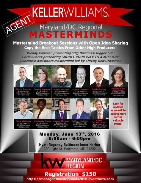 Maryland Realtors | Annapolis MD