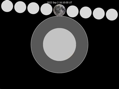 Educational Eclipse Of September 2 2022 The Education Eclipses Wiki