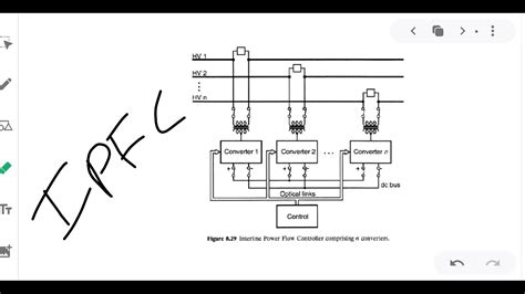 Flexible Ac Transmission Systems By Venu Video 24 Youtube