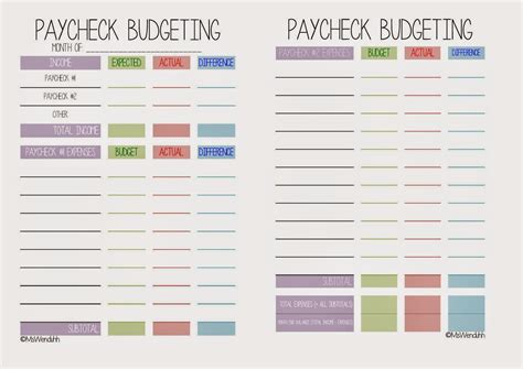 Budget By Paycheck Printable