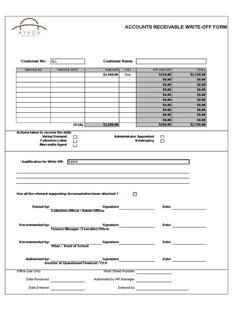 bad debt write  form sundry bad debt invoice