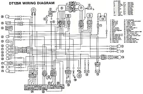 Understanding Your Yamaha Cdi Wiring Diagram Moo Wiring