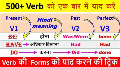 500 Verb Forms In English V1 V2 V3 Forms Of Verb V1 V2 V3 English Forms Of Verb Hindi