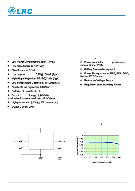 LR8555 21PRA Datasheet 1 9 Pages LRC Low Noise 150mA LDO Regulator