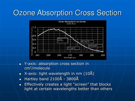 Ppt Stratospheric Ozone Experiment Powerpoint Presentation Free